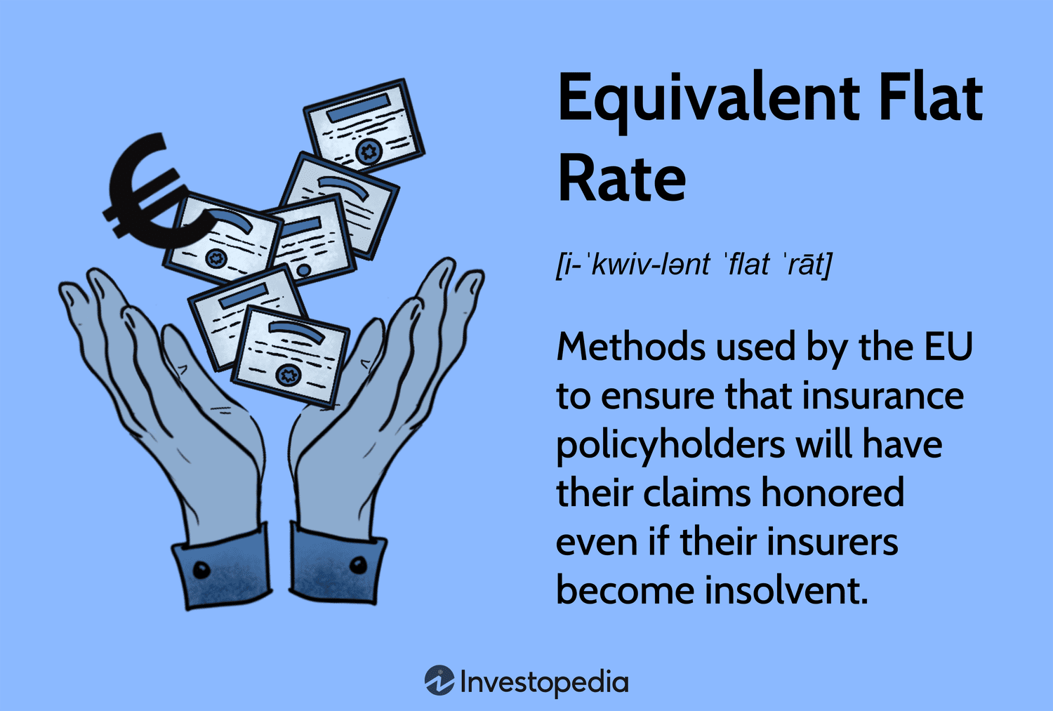 Понимание эквивалентной фиксированной ставки в страховании: защита интересов клиентов