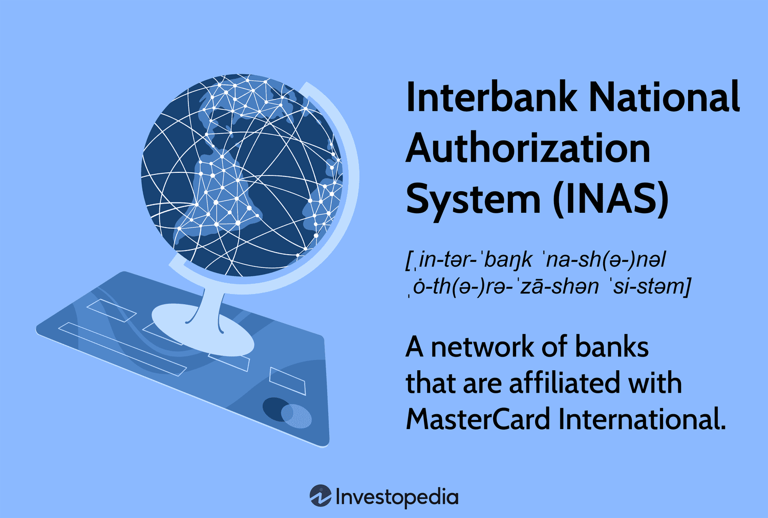 Инновационная система межбанковской национальной авторизации MasterCard