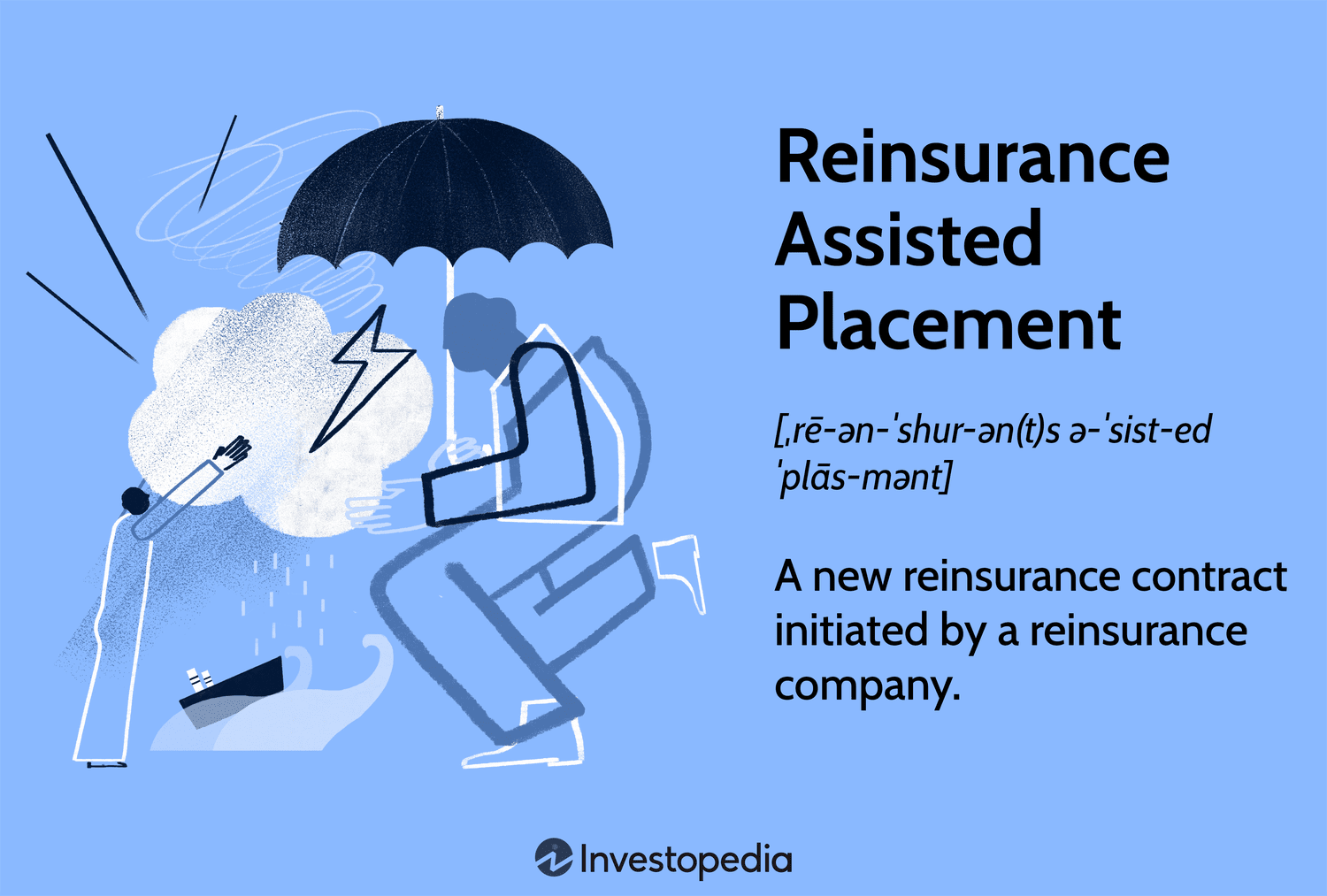 Reinsurance Assisted Placement Explained (2025): Types, Process & Real-World Example