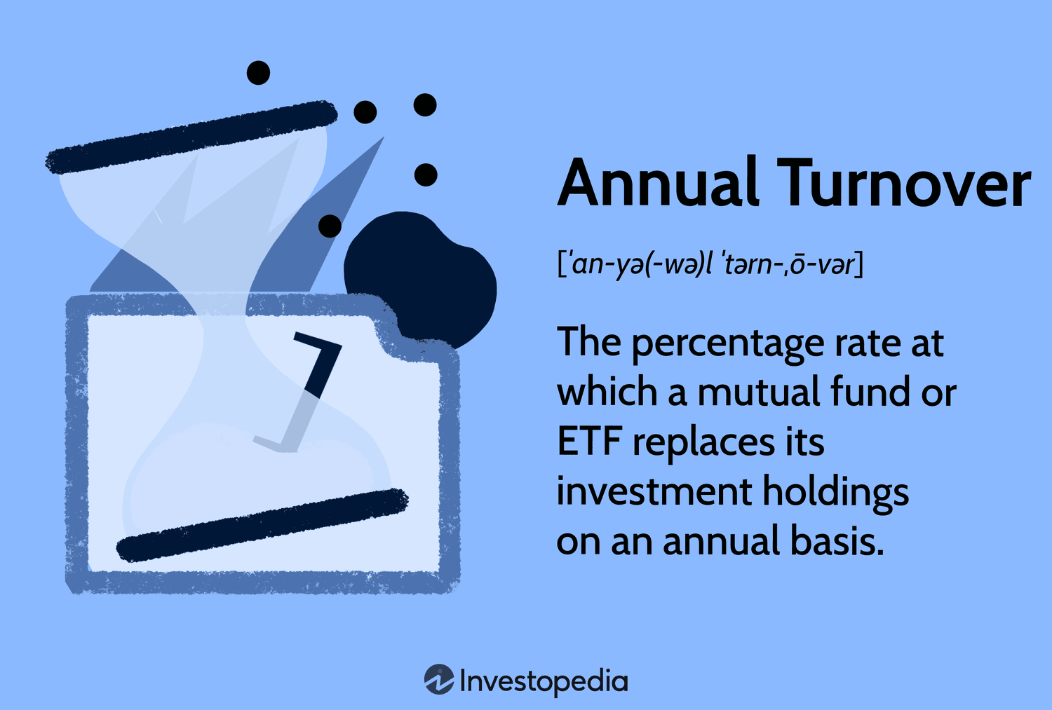 Как Понять и Рассчитать Годовой Оборот: Важные Советы и Примеры