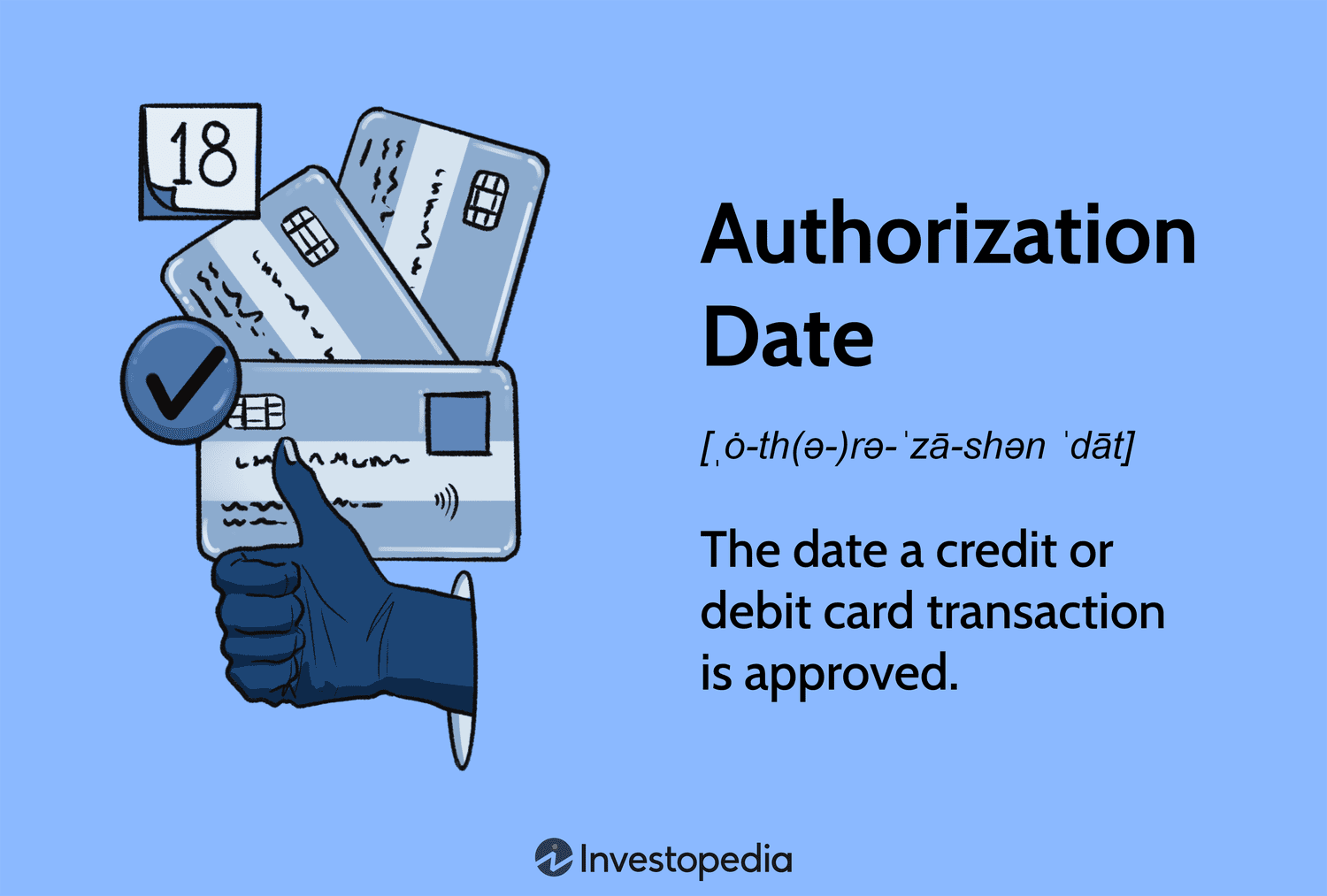 Как работает дата авторизации платежа и почему это важно