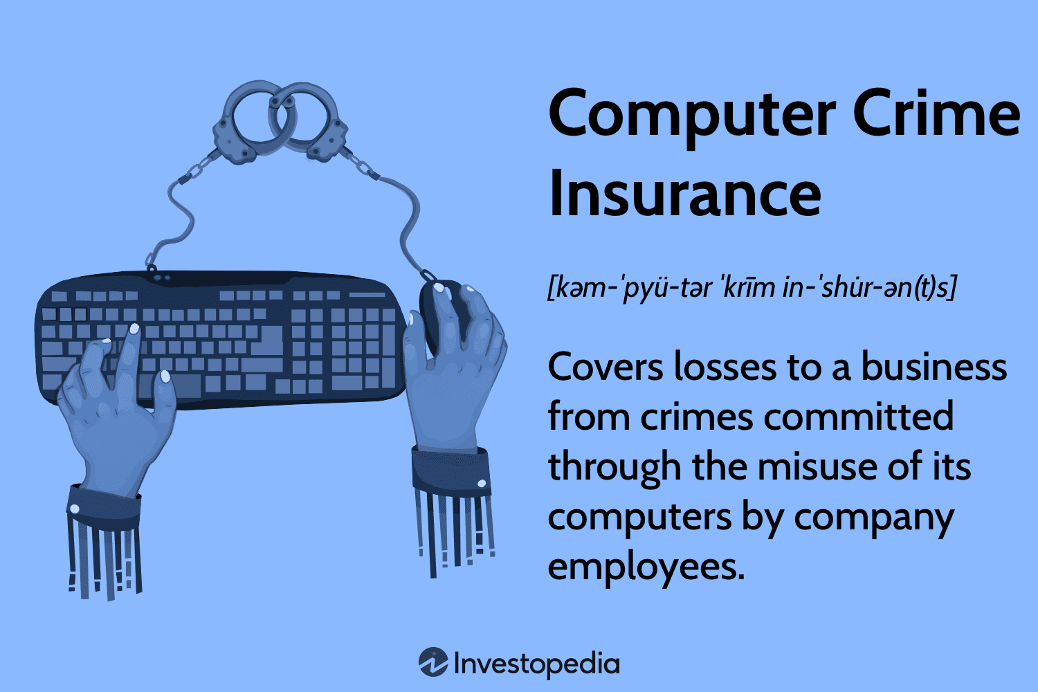 Computer Crime Insurance: Definition and Functionality Explained