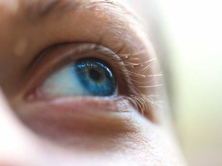 Синдром Хорнера: причины, симптомы и современные методы лечения