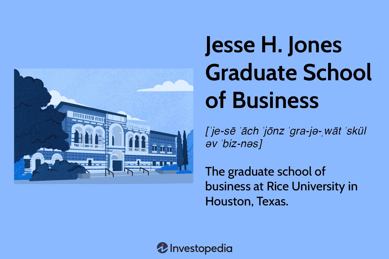 Jesse H. Jones Graduate School of Business 2025 Tuition $60,000 - Top MBA in Houston