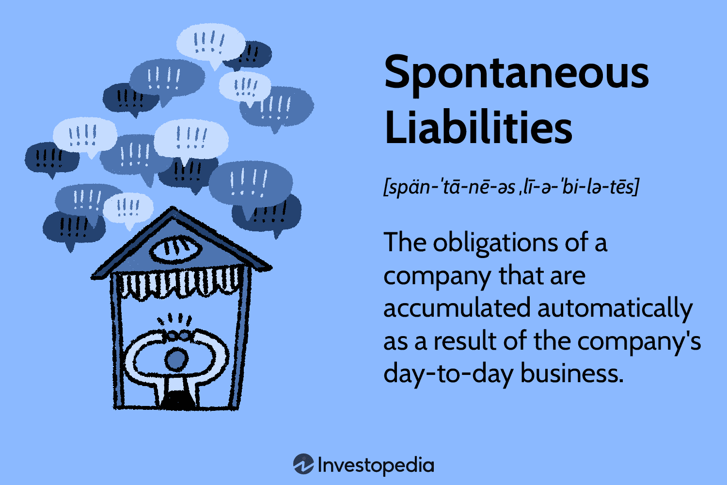 Spontaneous Liabilities Explained: Definition, Importance & Tesla Example 2025