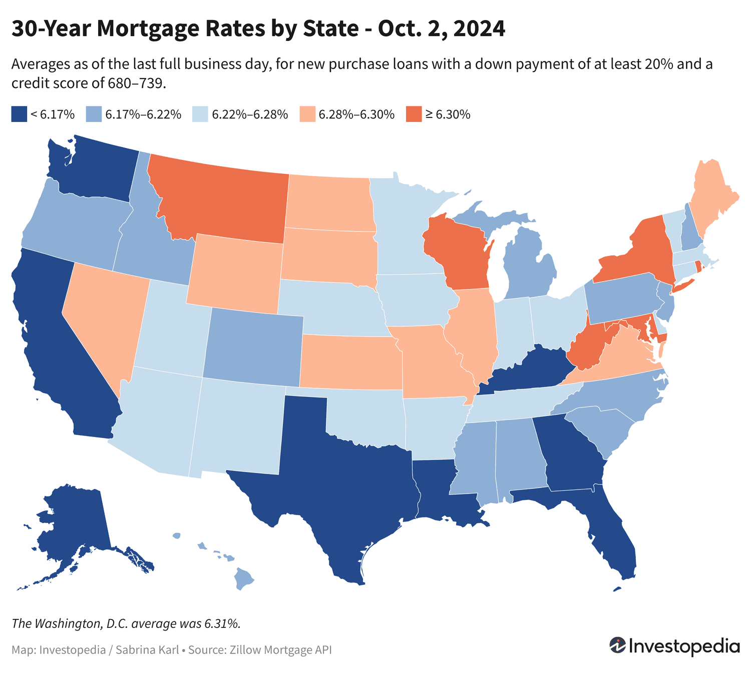 Temukan Suku Bunga KPR Terbaik di Setiap Negara Bagian Amerika