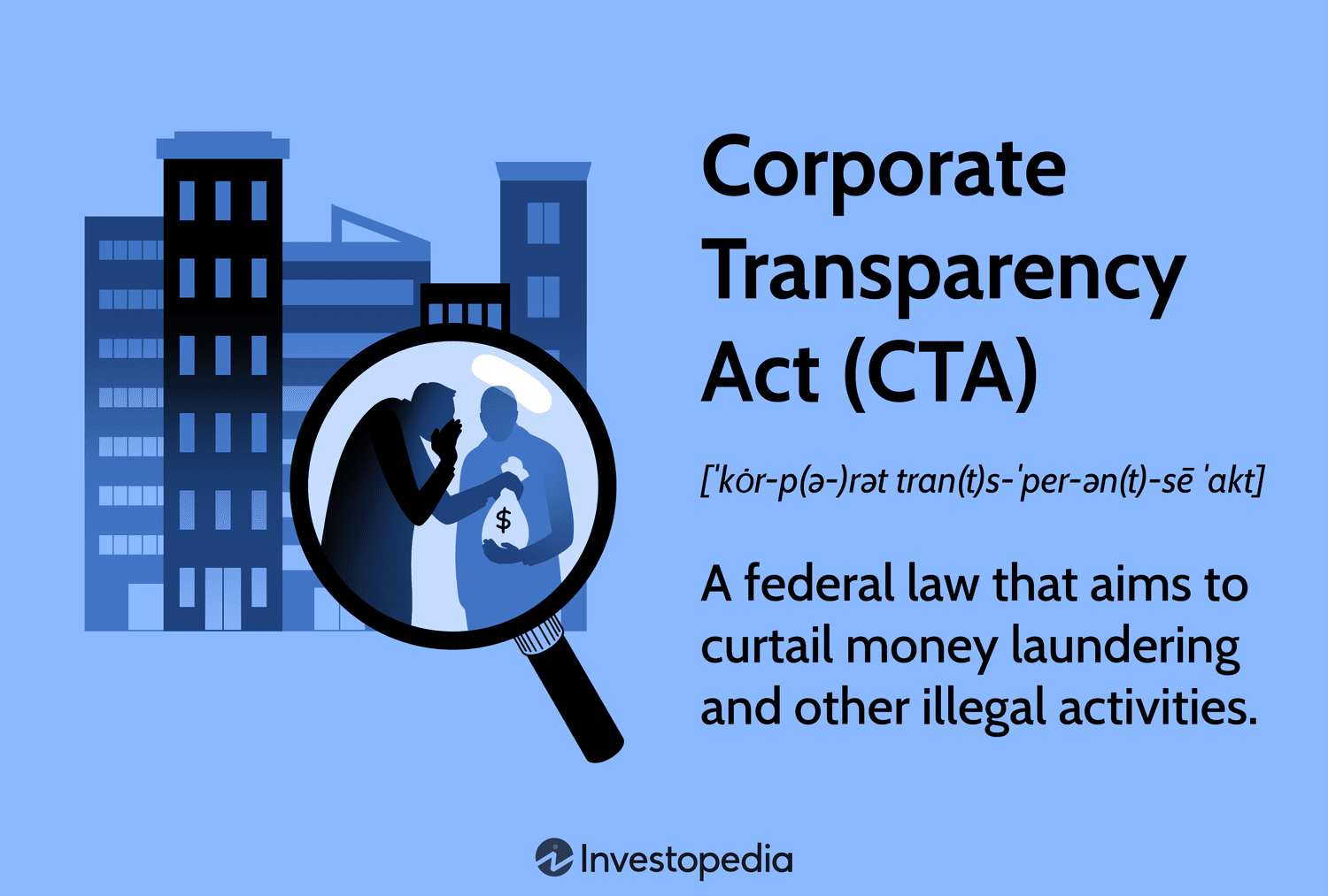 Как Закон о корпоративной прозрачности меняет правила игры для бизнеса в США