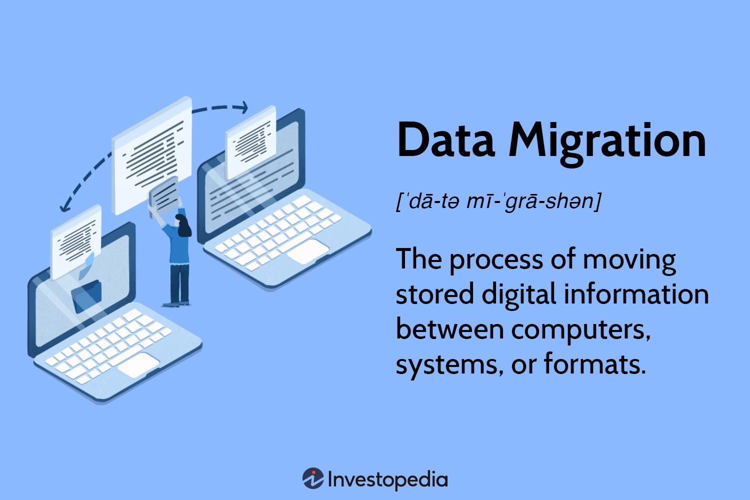 Искусство безошибочной миграции данных: ключ к непрерывности бизнеса