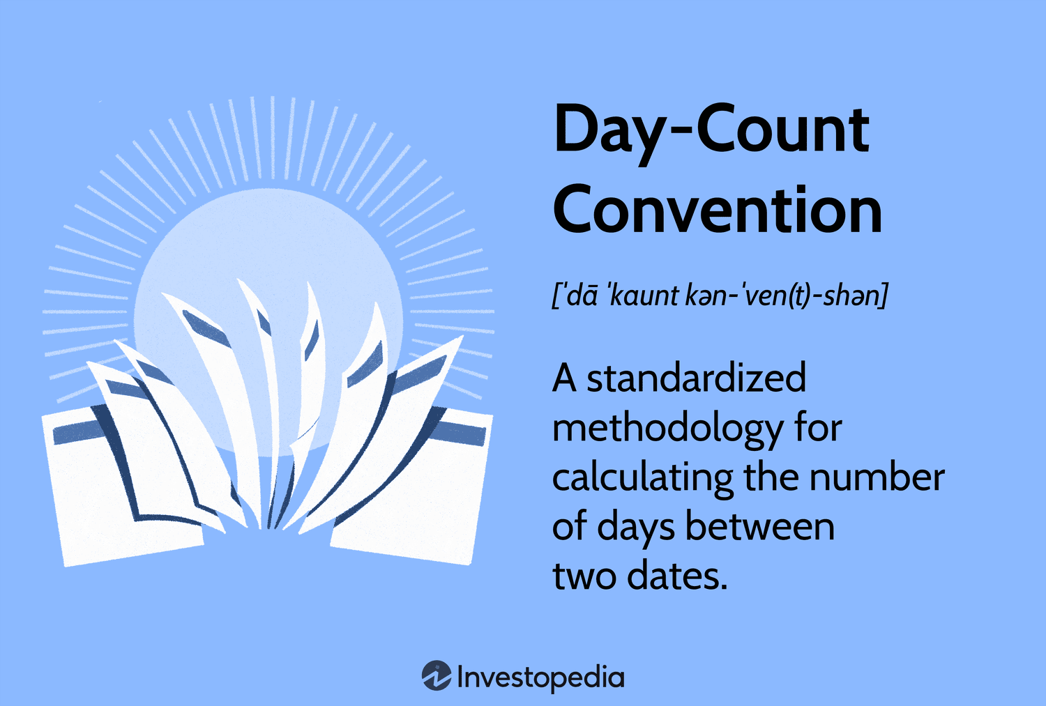 Kun Hisoblash Qoidalari: Asosiy Tushunchalar va Turlari