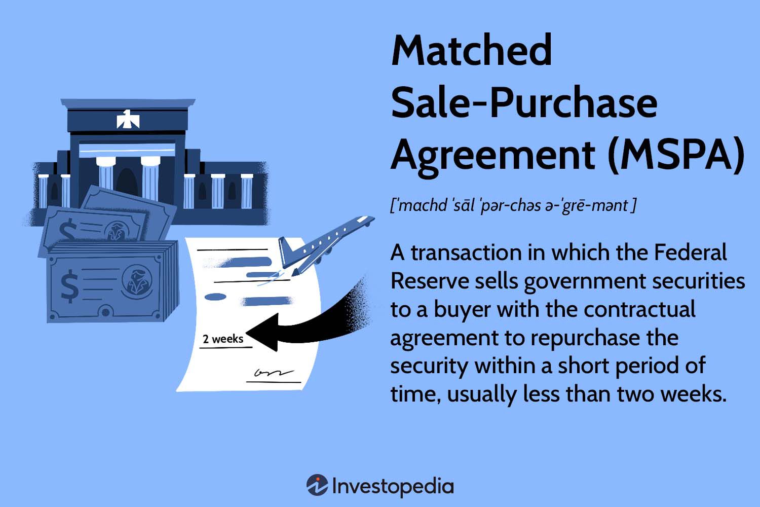 Как работают сделки с совпадающей покупкой и продажей: ключевые аспекты