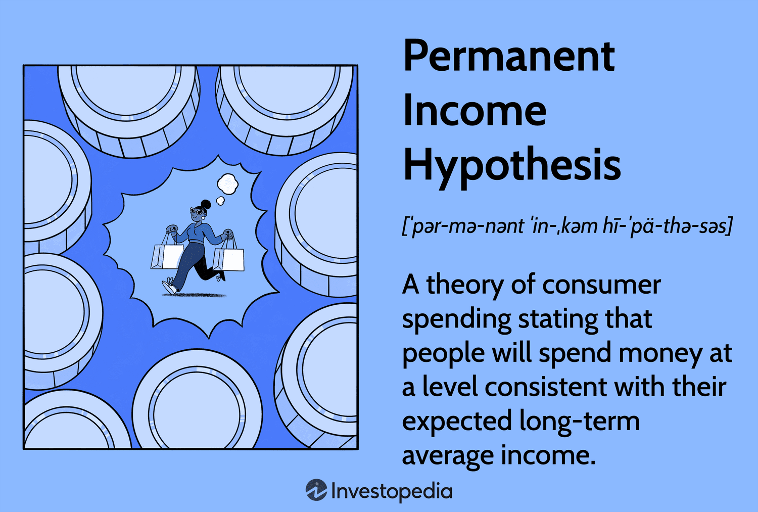 Daromadning Barqaror Nazariyasi: Iste'molchi Xulqini Tushunishning Yangi Yondashuvi