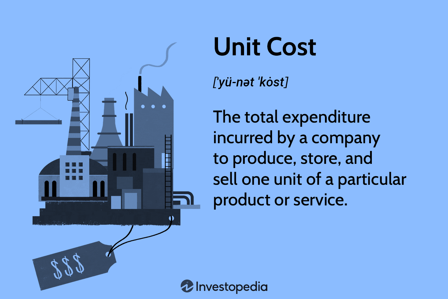 Как правильно рассчитывать себестоимость единицы продукции: ключевые аспекты и примеры