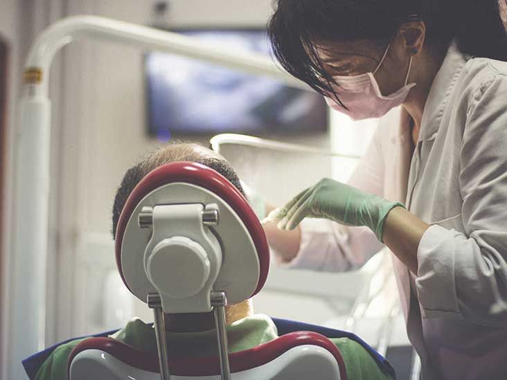 Белые пятна на деснах: причины, лечение и советы по профилактике