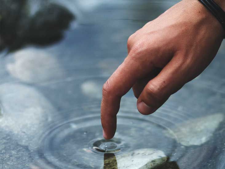 Aquagenic Urticaria: Understanding Causes, Signs, and Effective Treatments