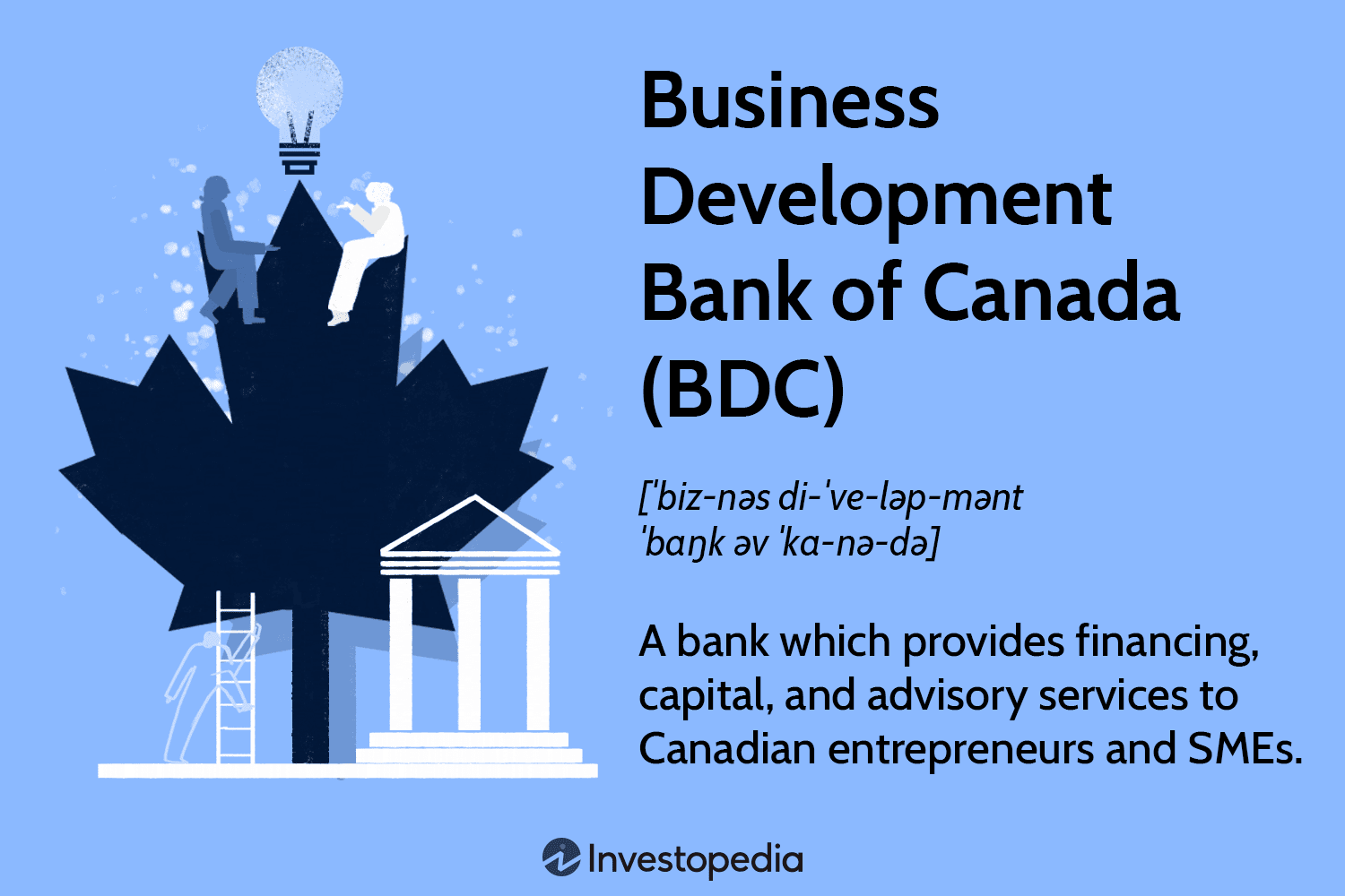 Банк развития бизнеса Канады: поддержка предпринимателей и малых компаний