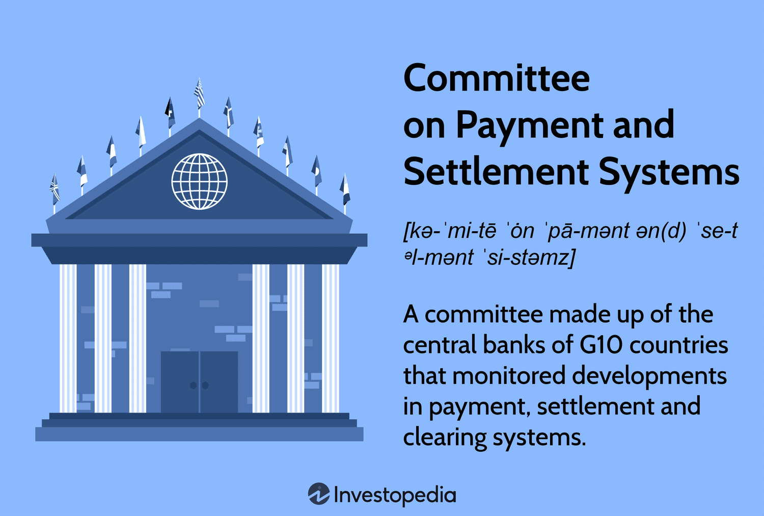 Committee on Payment and Settlement Systems (CPSS): A Comprehensive Guide