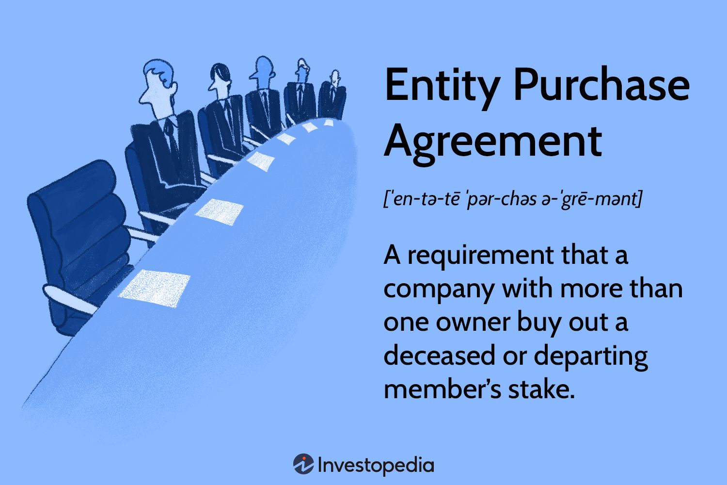 Kompaniyada Egalar O‘rtasidagi Moliyaviy Kelishuvlar: Qanday Ishlaydi va Nimalar Beradi