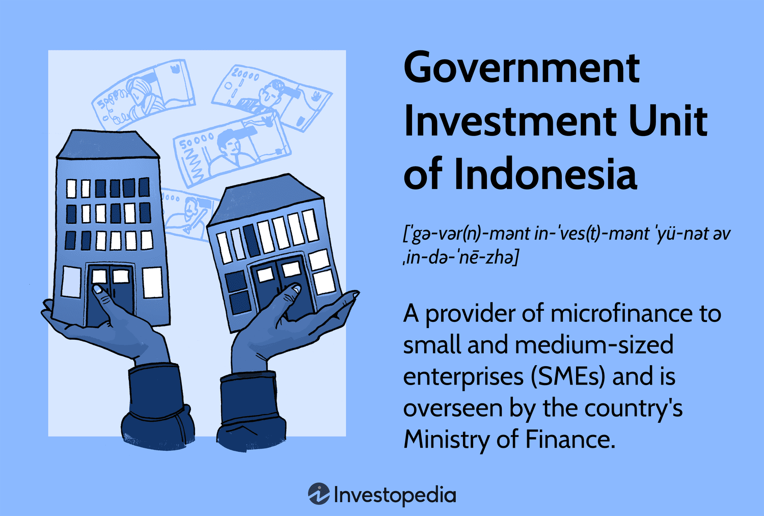 Как Государственный Инвестиционный Фонд Индонезии Помогает Развитию МСП