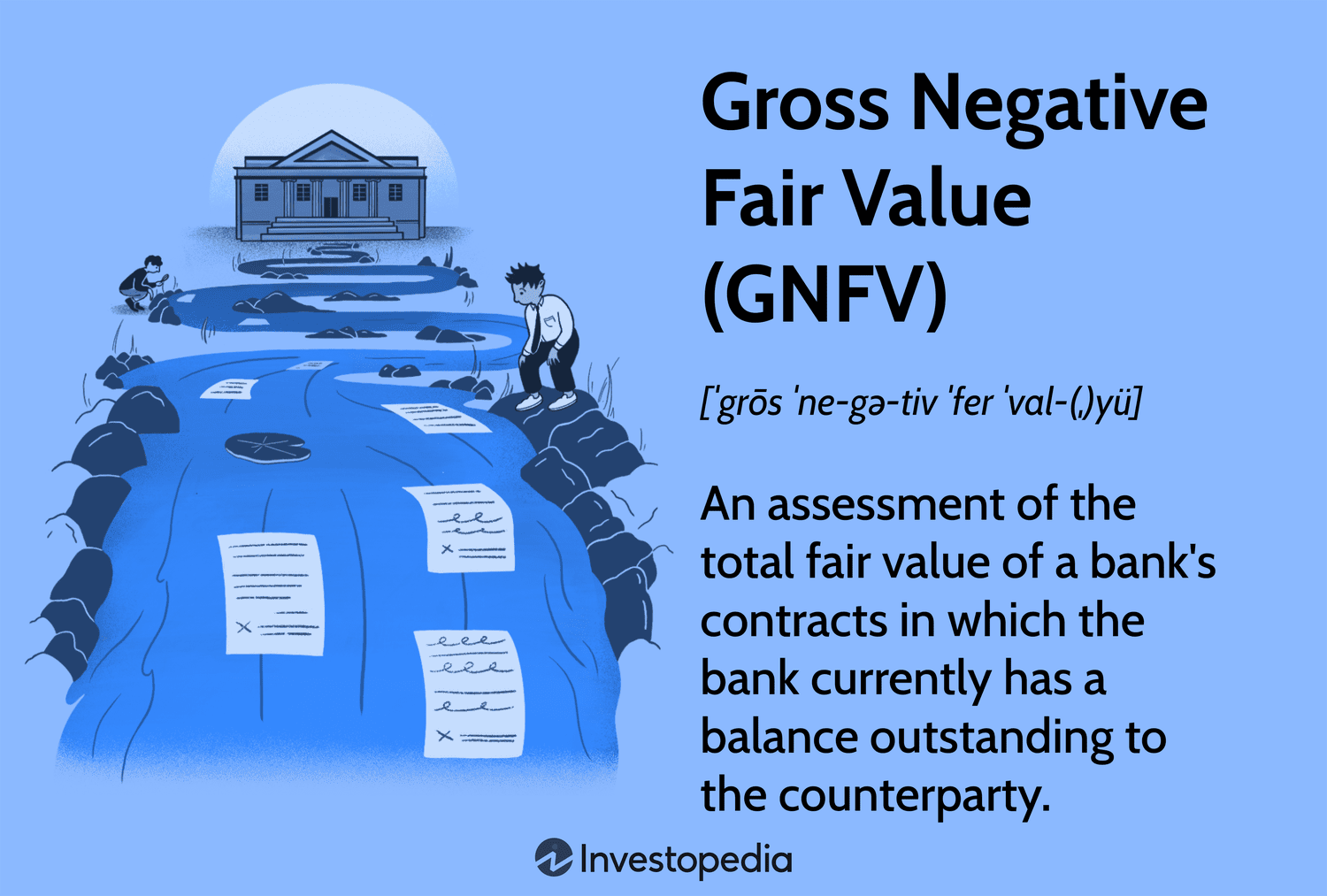 Что такое валовая отрицательная справедливая стоимость и как она влияет на банковские риски