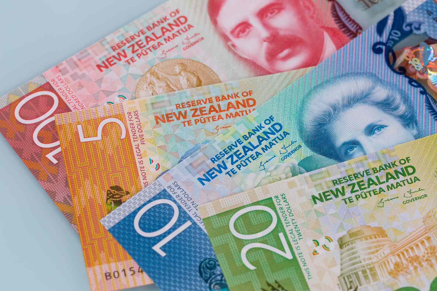 Comprehensive Guide to NZD/USD (New Zealand Dollar vs U.S. Dollar)