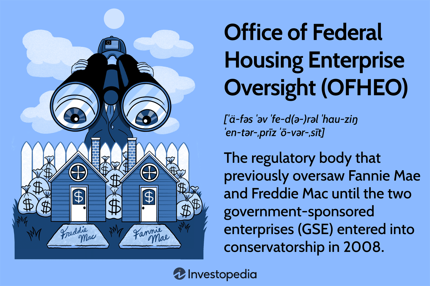 Регулирование и роль OFHEO в системе жилищного финансирования США