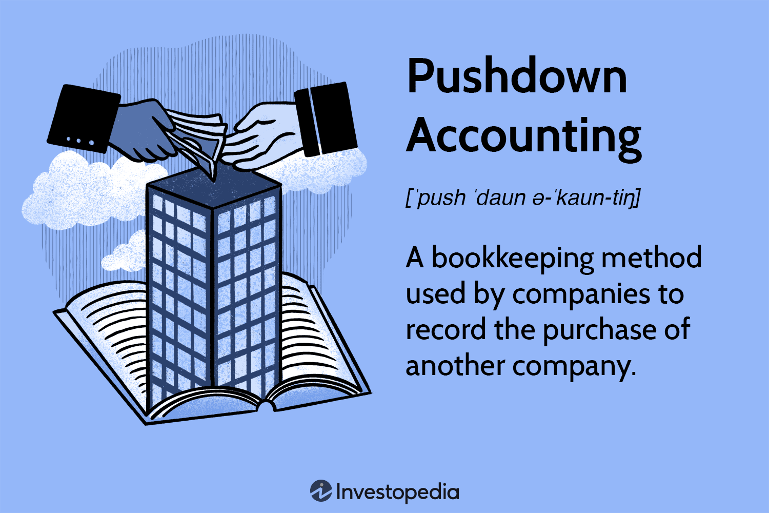 Rahasia Akuntansi Pushdown: Cara Kerja dan Contoh Praktis