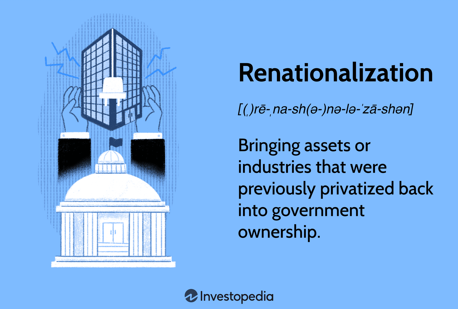 Renationalization Explained: Definition, Mechanisms, and Real-Life Example