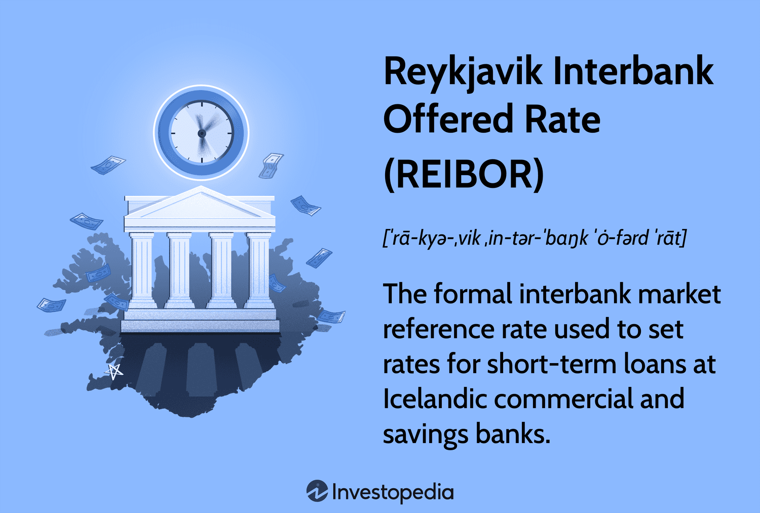 Memahami Reykjavik Interbank Offered Rate (REIBOR) dan Dampaknya pada Ekonomi Islandia