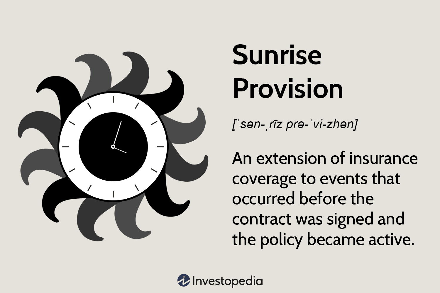 Как работает положение о защите прошлых рисков в страховых договорах