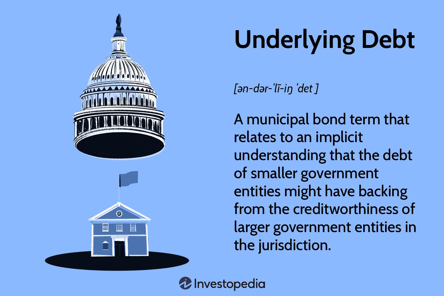 Что такое базовый долг: понятие, механизм и примеры