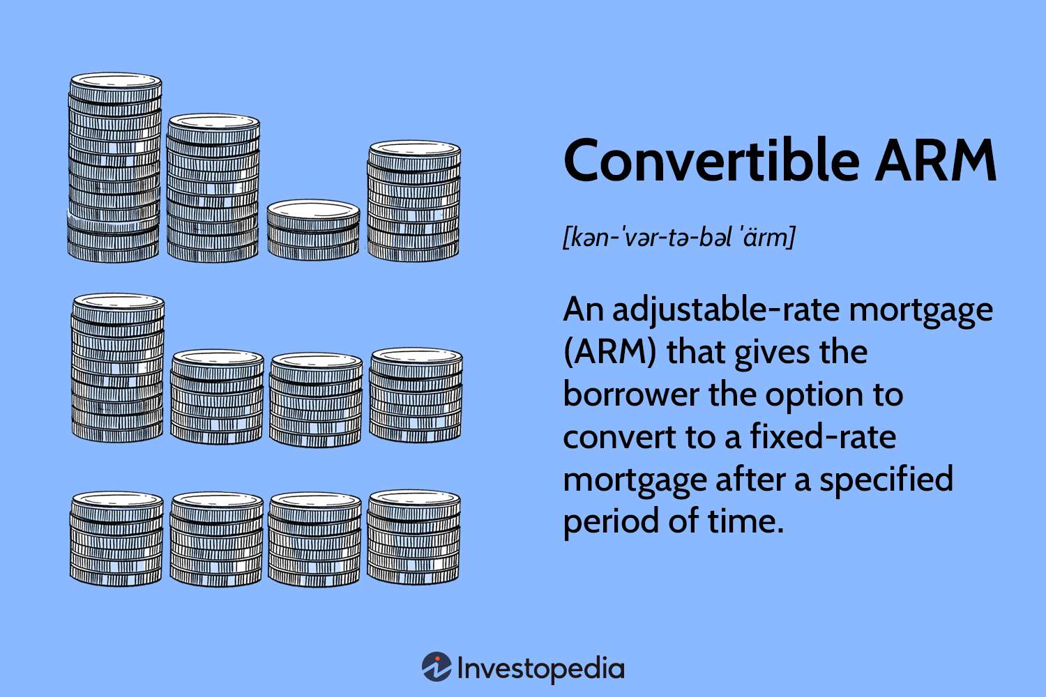 Гибкая ипотека с возможностью конверсии: что нужно знать