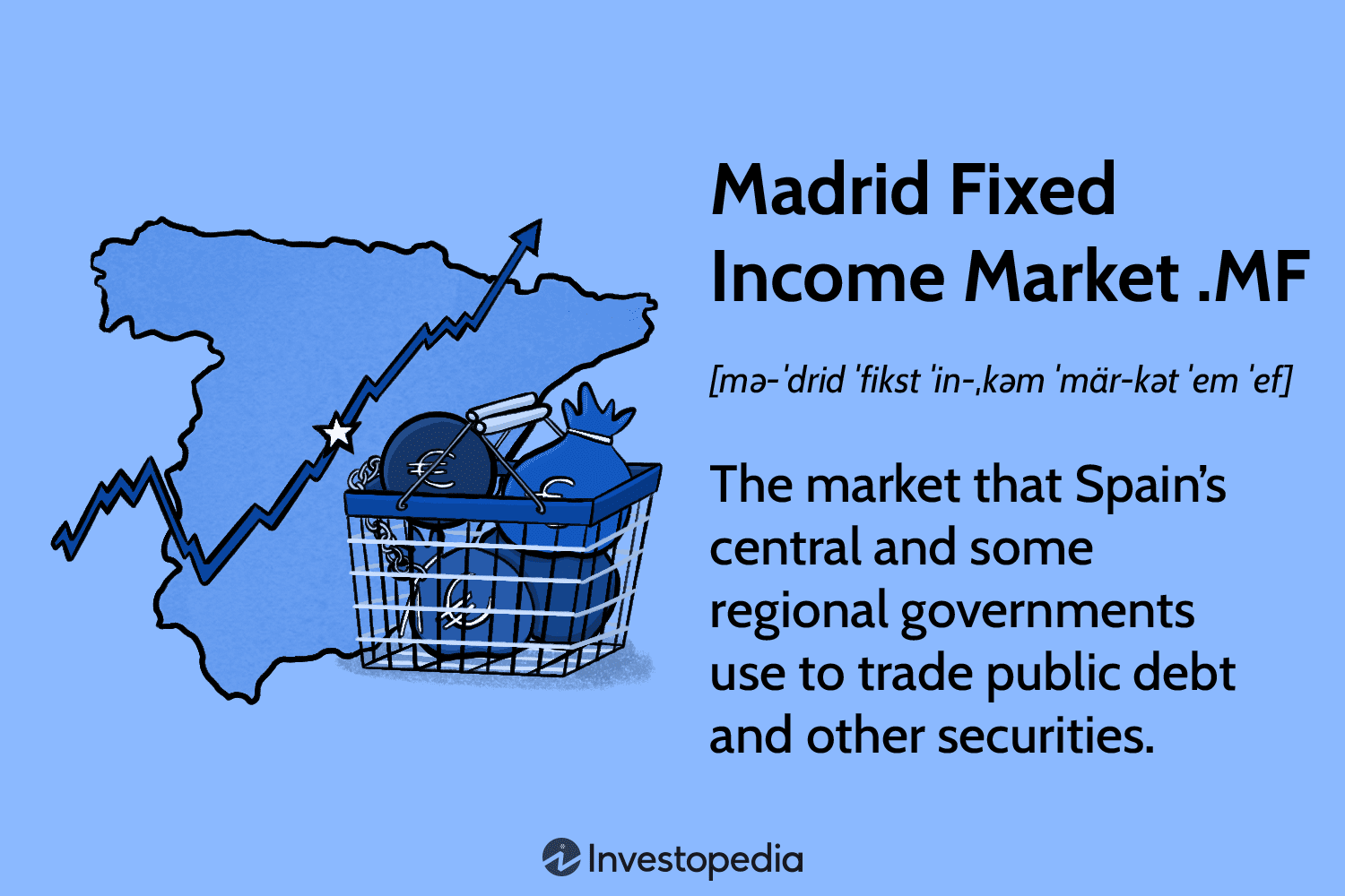 Рынок фиксированного дохода Мадрида: ключевые аспекты и роль в экономике Испании