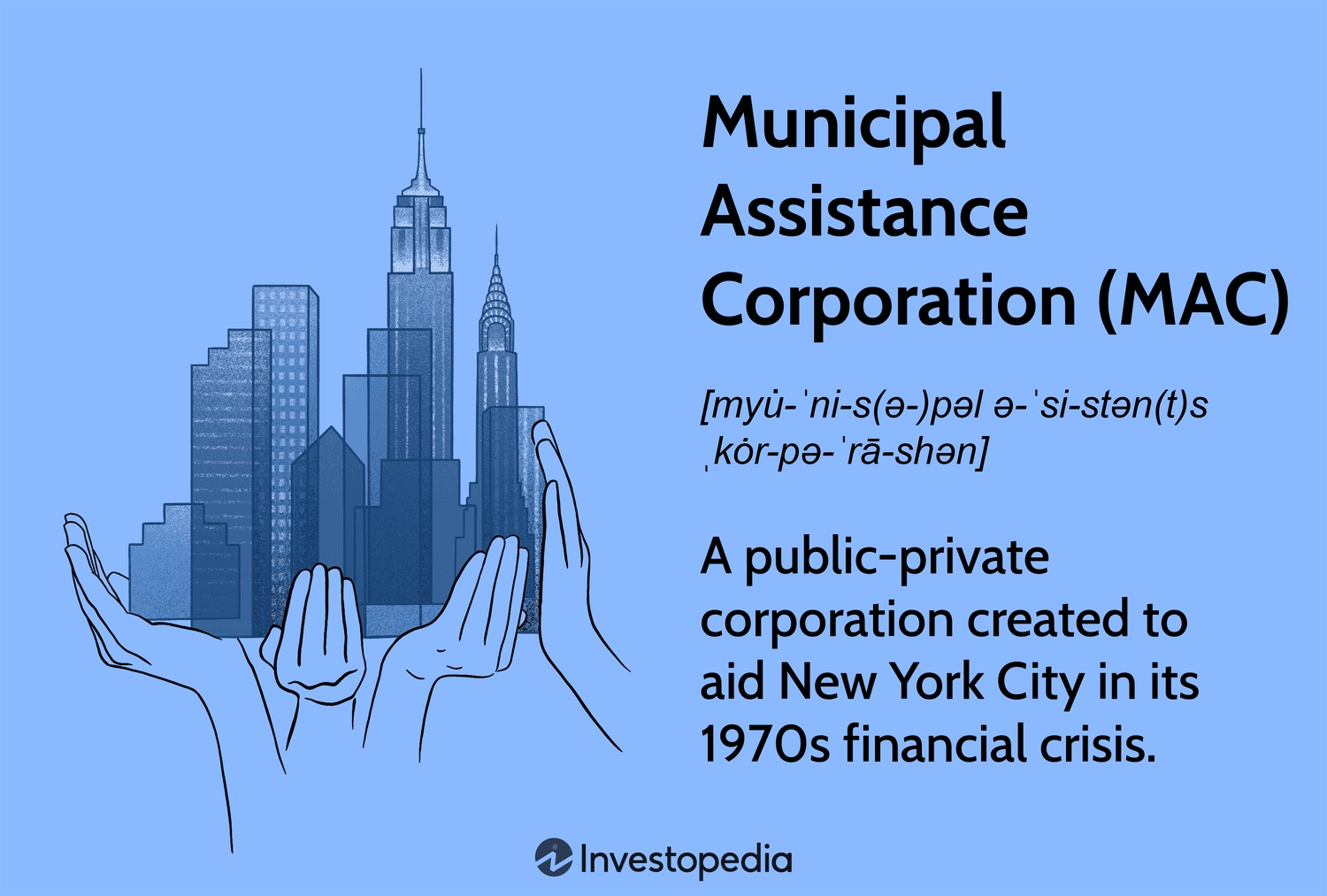 Nyu-York shahrining moliyaviy tiklanishida muhim rol o‘ynagan korporatsiya