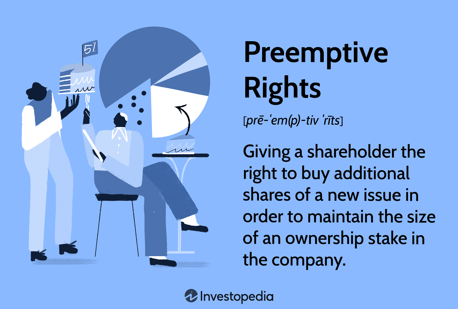 Aksiya Egalarining Ustunlik Huquqlari: Yangi Aksiyalarni Birinchi Sotib Olish Imkoni