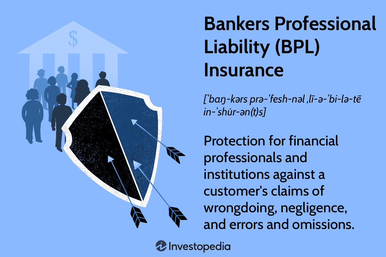 Защита финансовых профессионалов: что такое страхование профессиональной ответственности банкиров