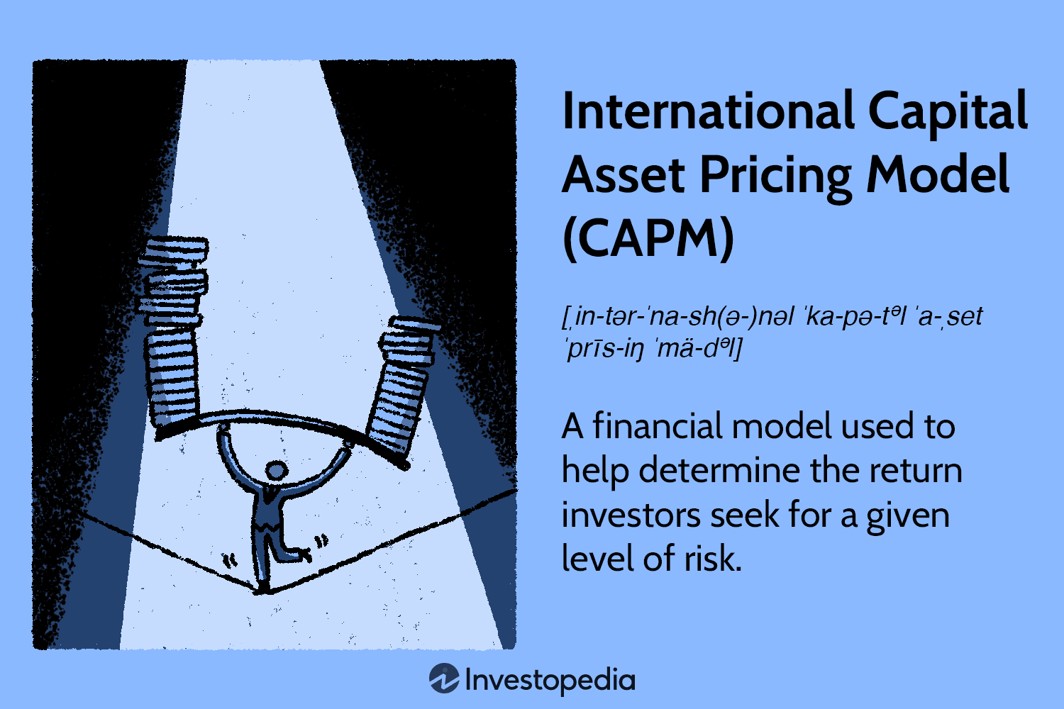 Международная модель оценки капитальных активов: расширение традиционного CAPM