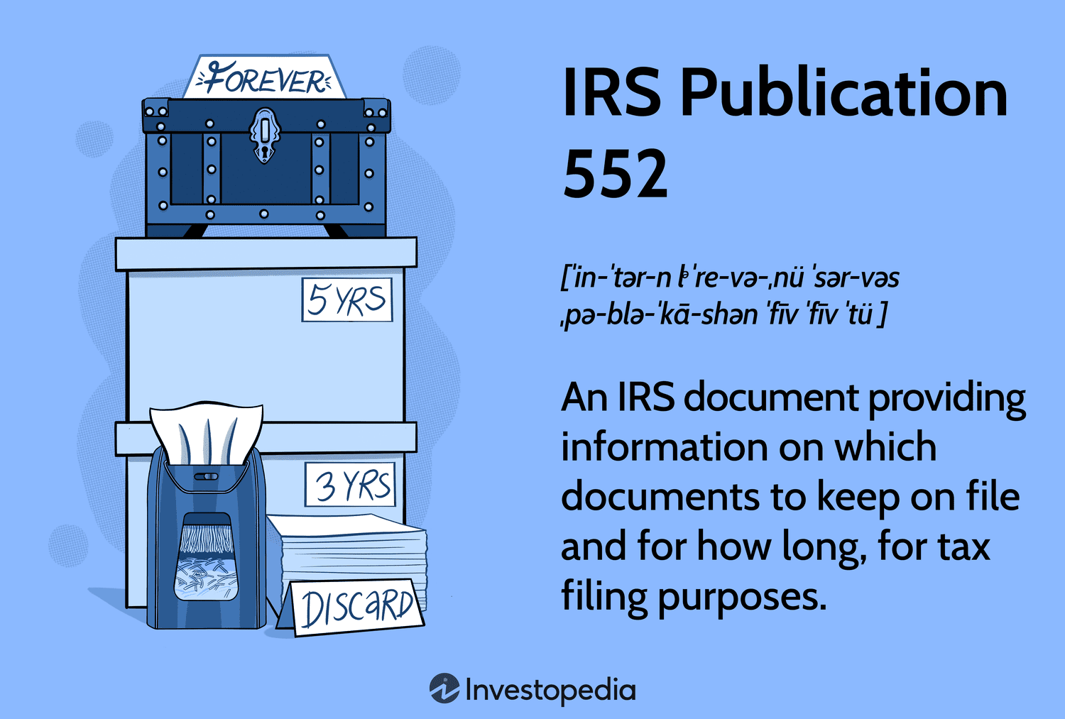IRS Publication 552: Essential Recordkeeping Guide for Individuals in 2025 – What to Keep and How Long