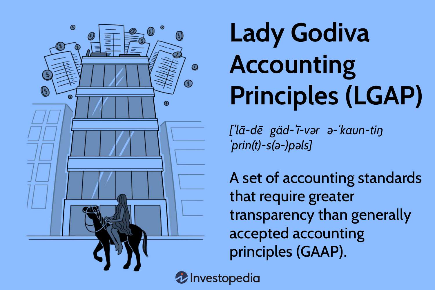 Lady Godiva Accounting Principles (LGAP) Explained in 2025: Full Disclosure Approach for $0 Cost