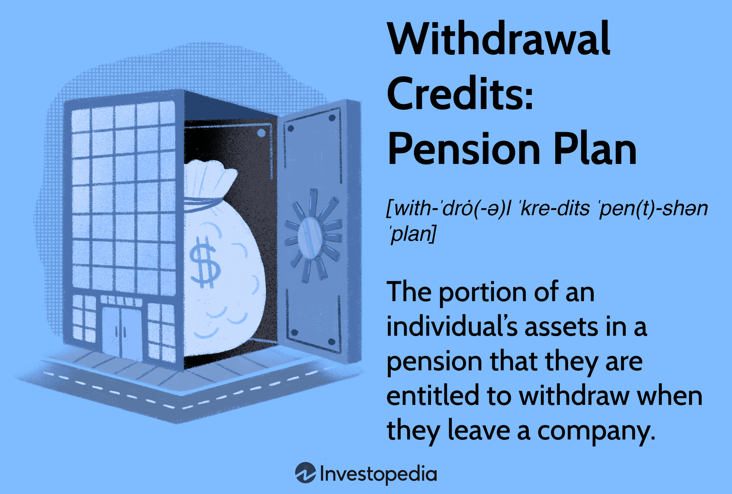 Все, что нужно знать о пенсионных взносах и правах на вывод средств