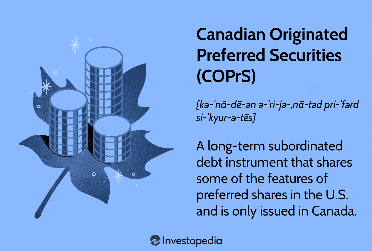 Canadian Originated Preferred Securities (COPrS) 2025: Pricing and Key Insights