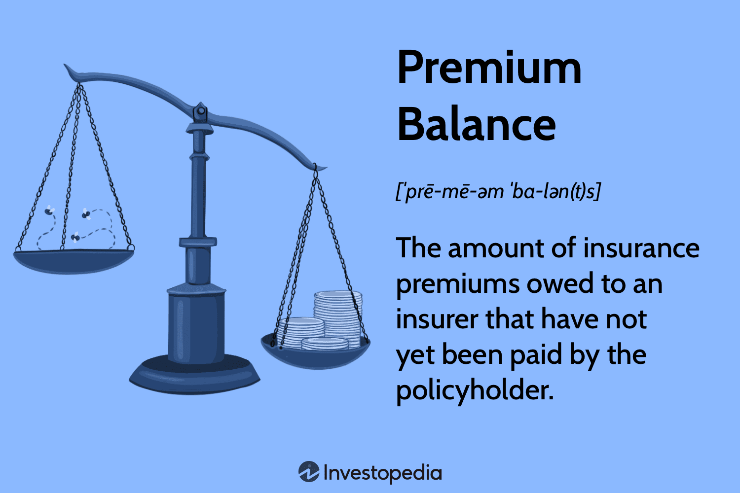 Siz uchun sug'urta to'lovlarini boshqarish: Premium balans nima va qanday ishlaydi?