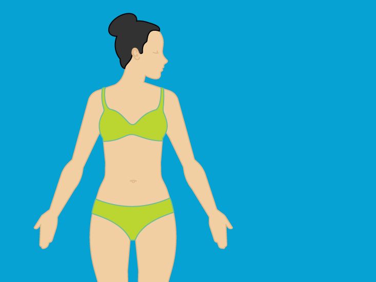 Удивительные функции щитовидной железы: как она влияет на ваше здоровье