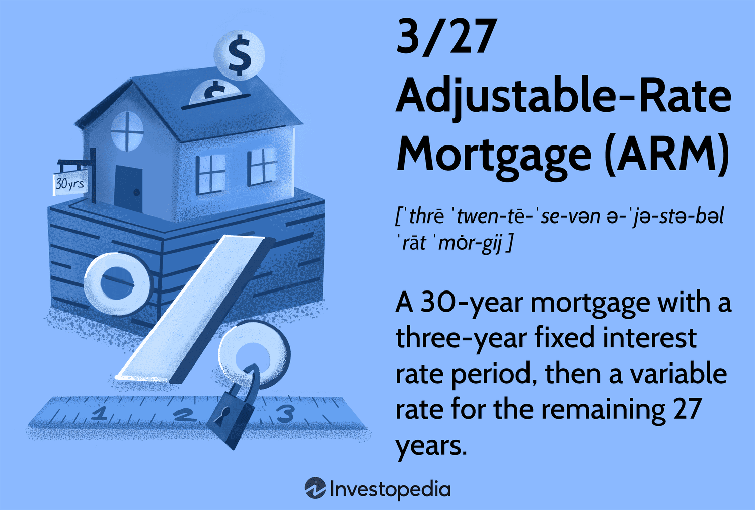 Гибкая ипотека с выгодным стартовым периодом: преимущества и риски