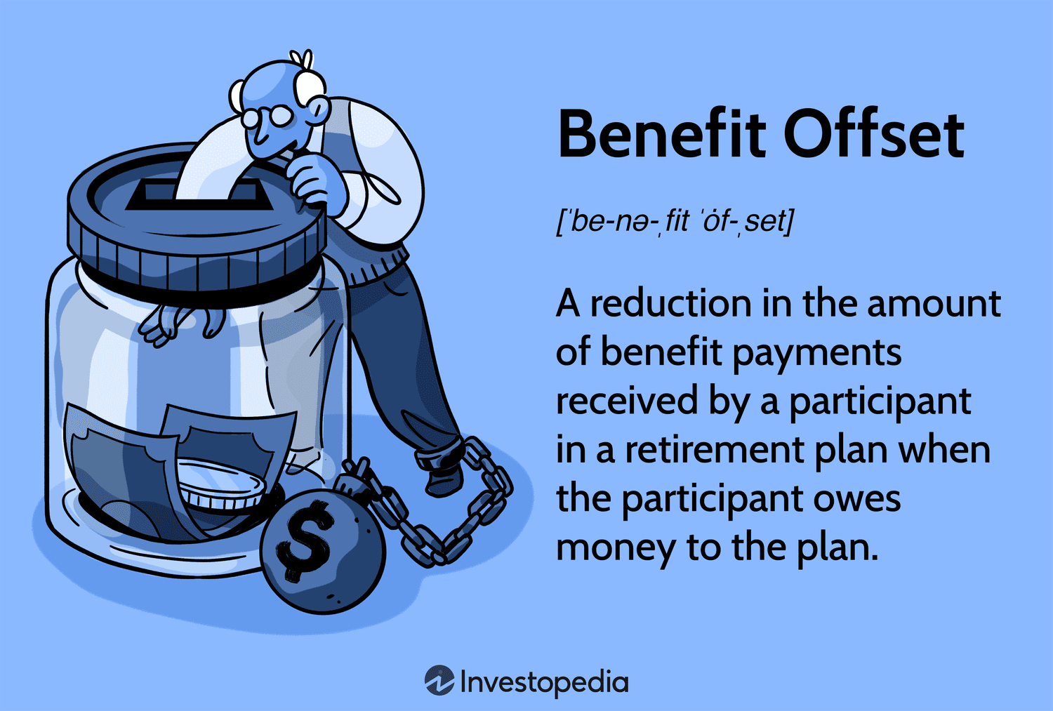 Что такое Benefit Offset и как он влияет на пенсионные выплаты