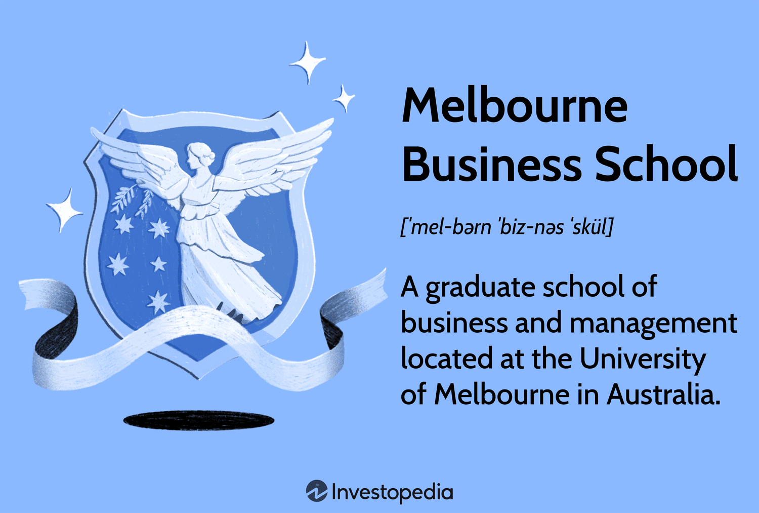 Melbourne Business School: Ведущий центр бизнес-образования