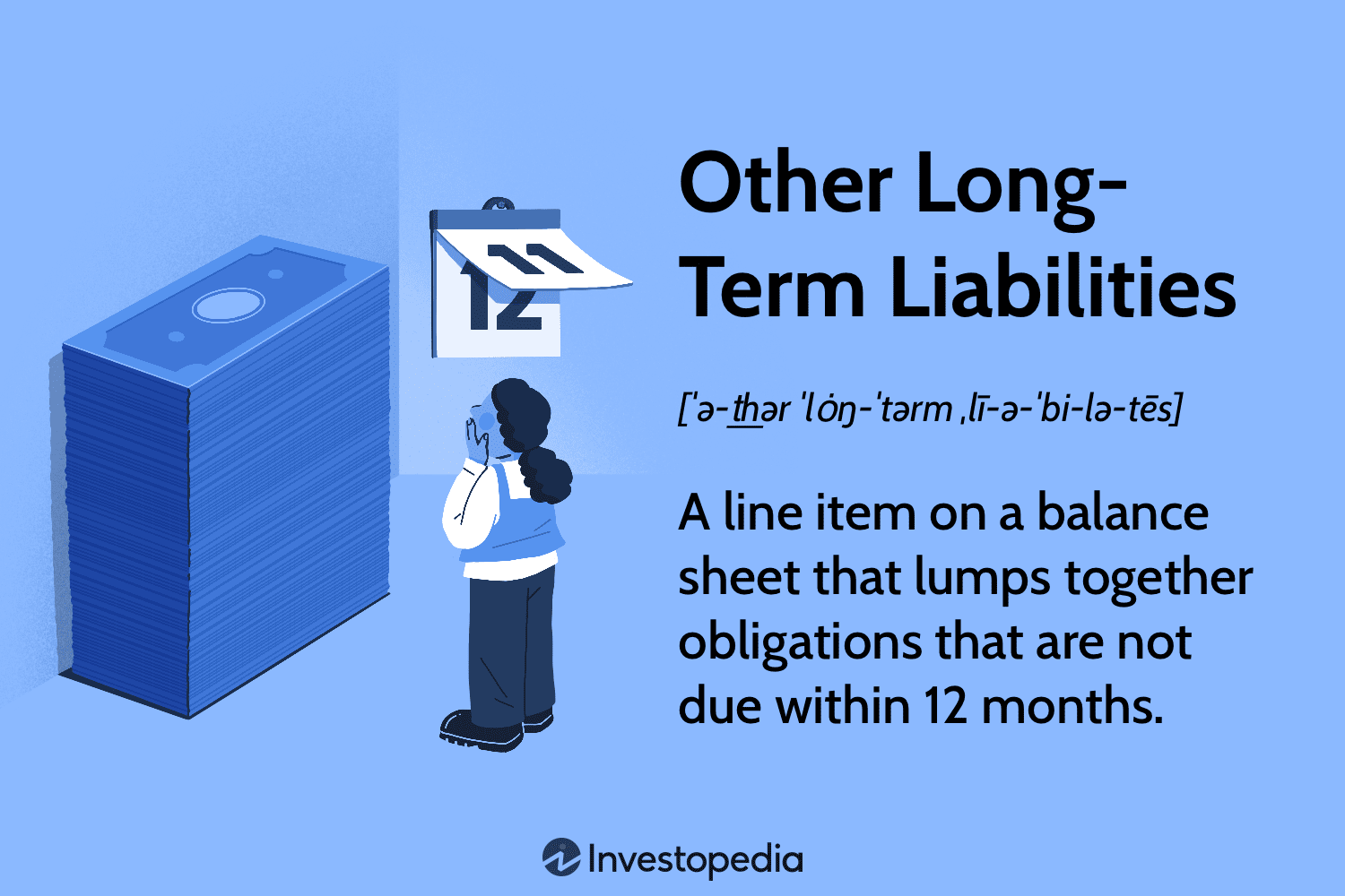 Понимание прочих долгосрочных обязательств: что это и почему это важно
