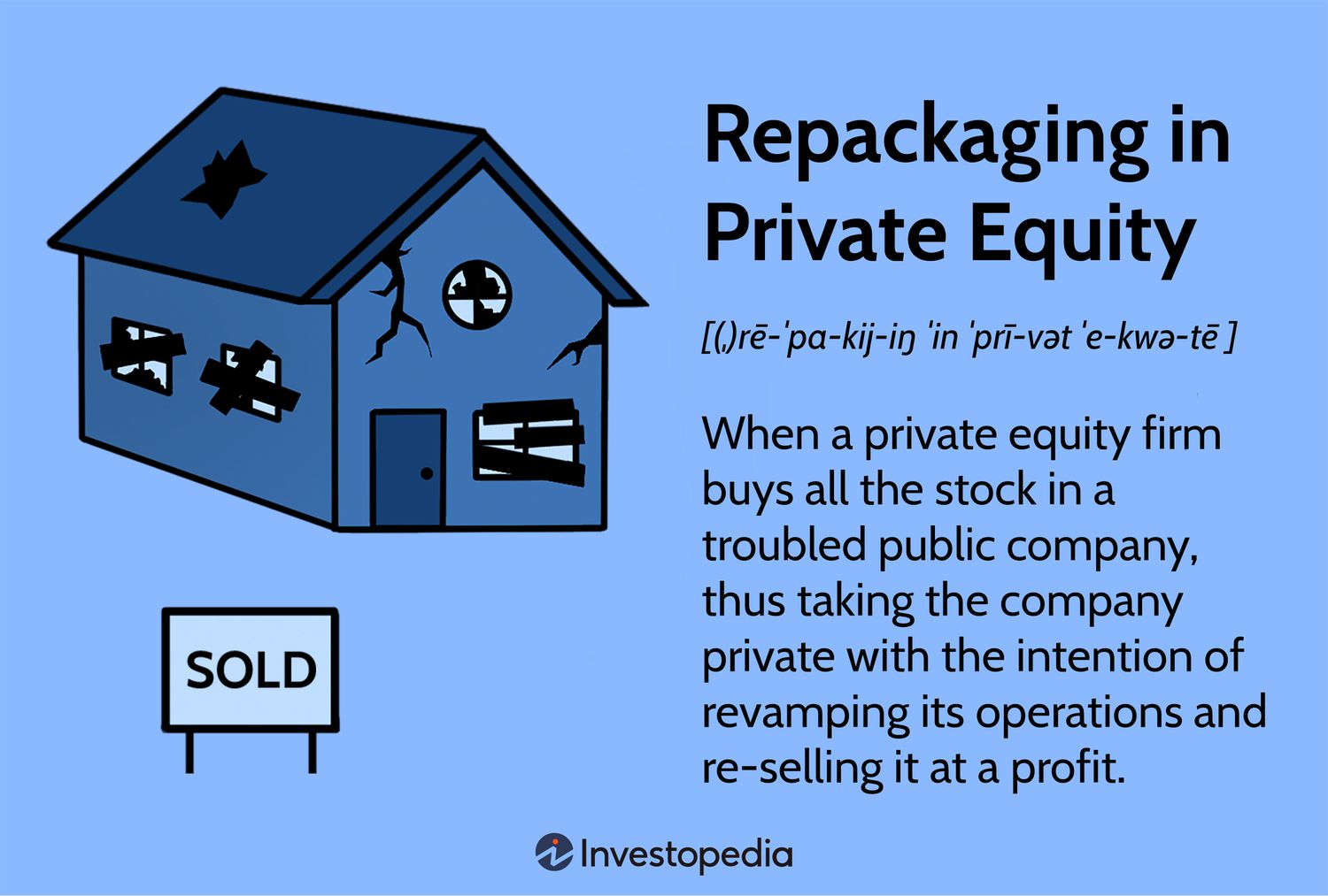 Как частный капитал преображает компании: секреты успешного ребрендинга