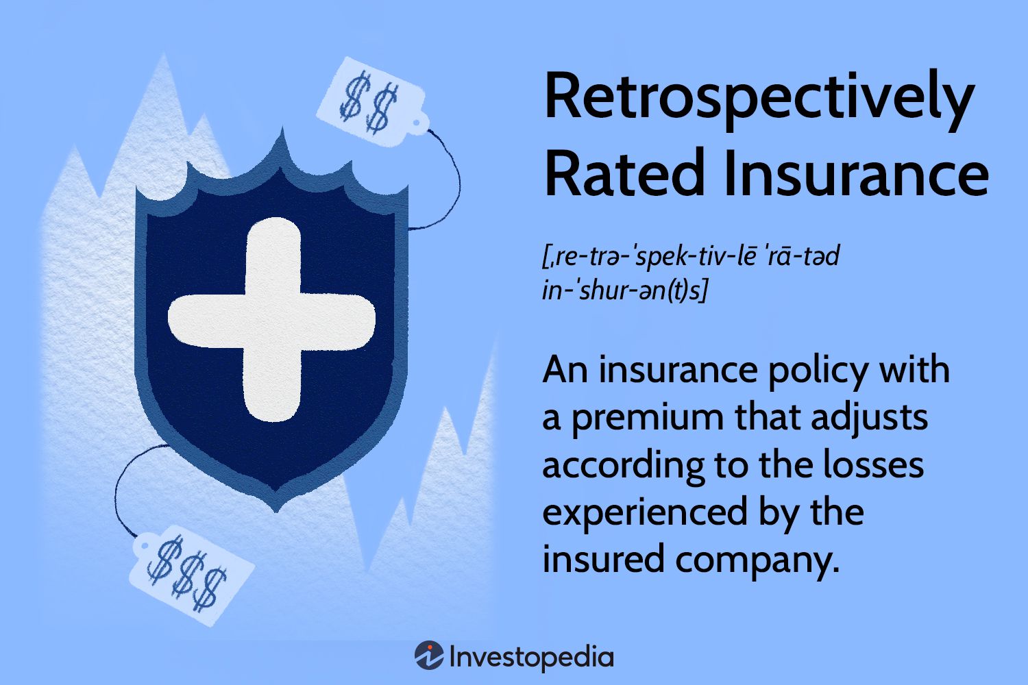 Qayta Baholangan Sug'urta: Nima U, Qanday Ishlaydi va Sizga Qanday Foyda Keltiradi