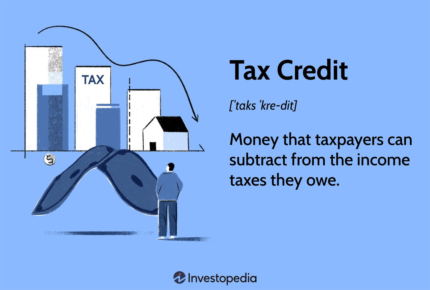 Tax Credits Explained: Definition, Mechanism, Eligibility & 3 Main Types