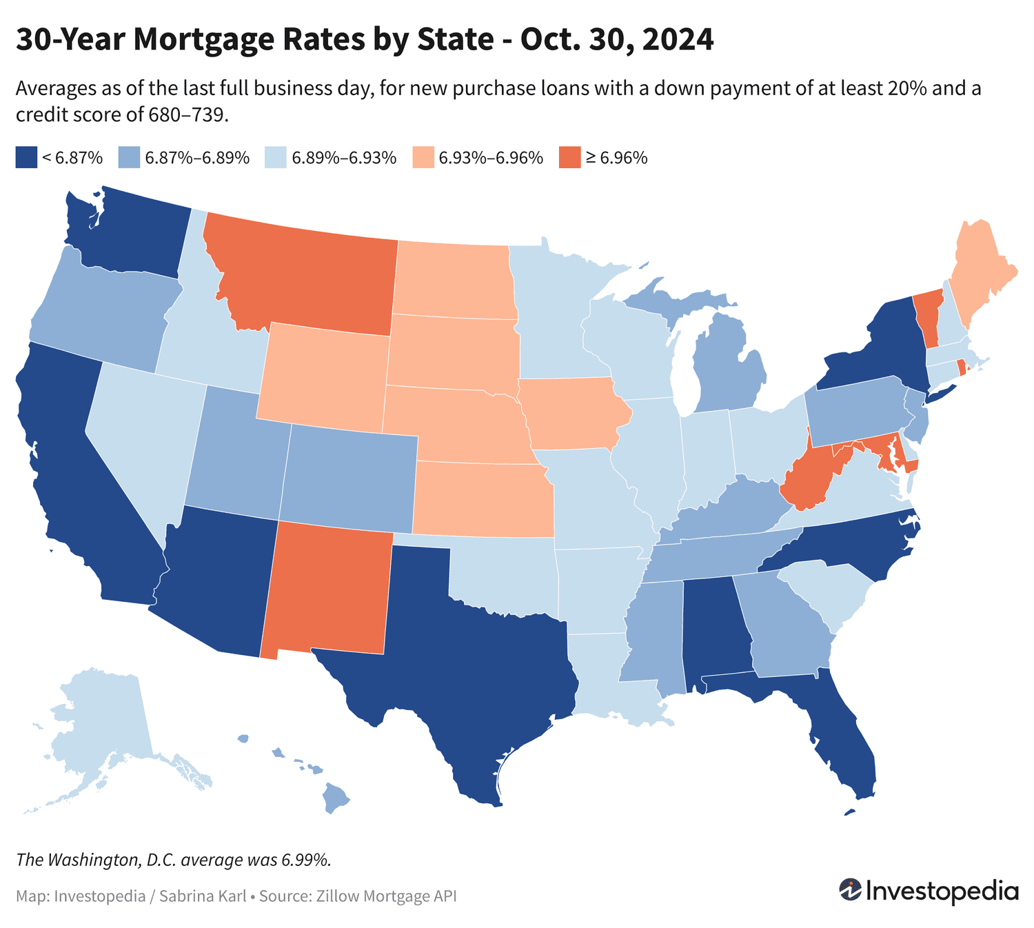 Panduan Lengkap Suku Bunga KPR Terbaru di Seluruh Negara Bagian Amerika Serikat